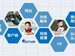 全媒時代 專業(yè)化人才培養(yǎng)助力東辰幼兒園品牌升級